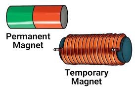 تفاوت آهنربای دائمی و موقتی
