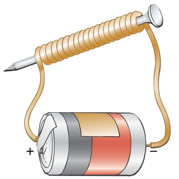 تفاوت آهنربای دائمی و الکتریکی