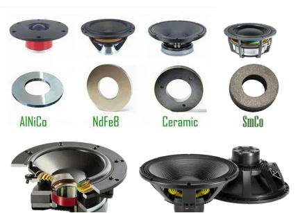 عکس آهنربای حلقهای در بلندگو