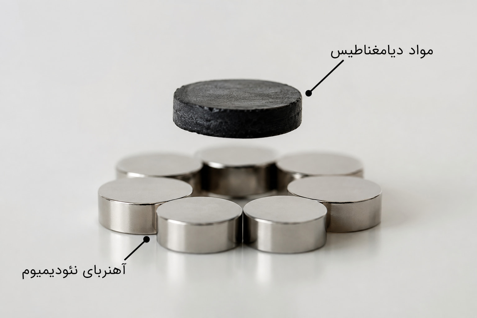 دیامغناطیس چیست